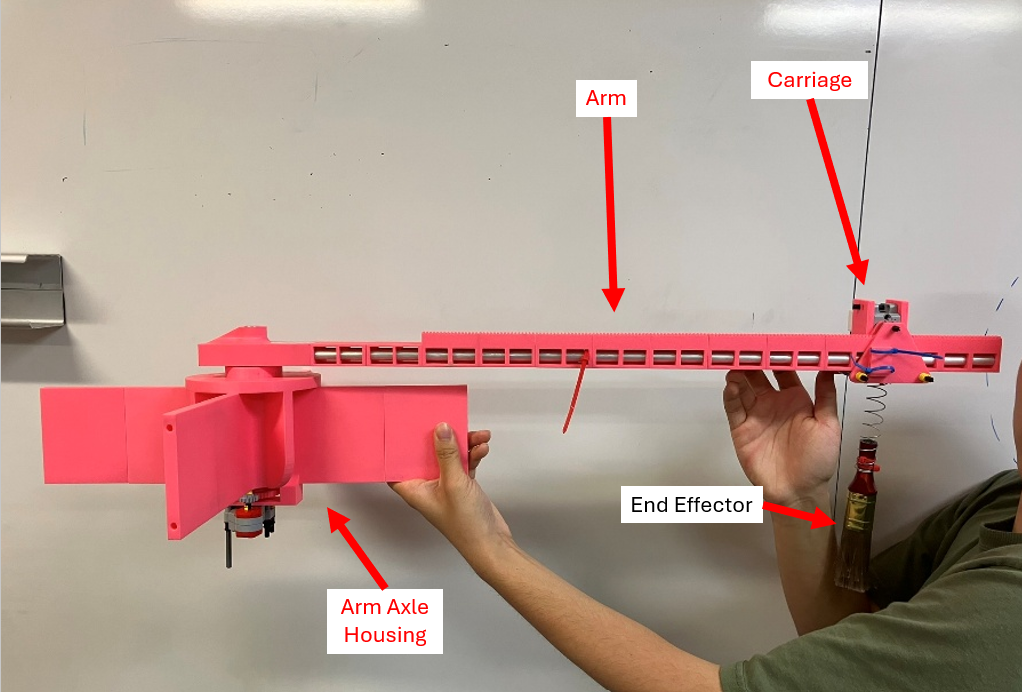 Segmented Arm with Rack Teeth