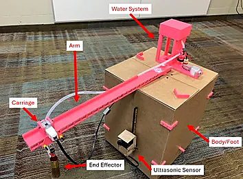 Complete Circadian Regulating Device